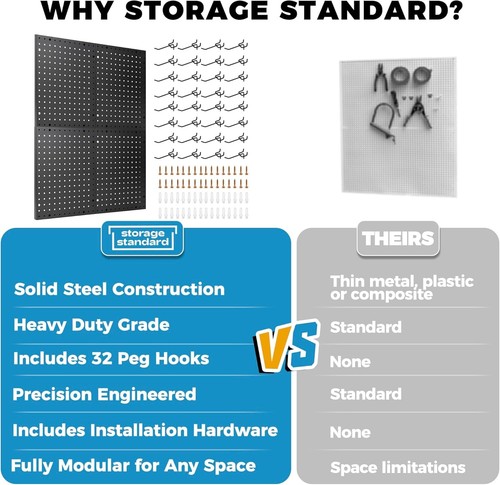 Vielseitiges strapazierfähiges Lochwand Wand Organizer Kit - 4 Paneele & 32 Haken enthalten - Bild 4 von 11