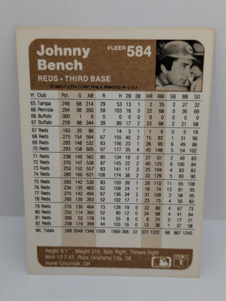 Fleer 1983 Baseball - Johnny Bench - #584 - Cincinnati Reds - Third Base - - Image 2 of 4