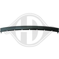 Zier /Schutzleiste StoßFäNger Diederichs 4415062 FüR Renault Unten Vorne