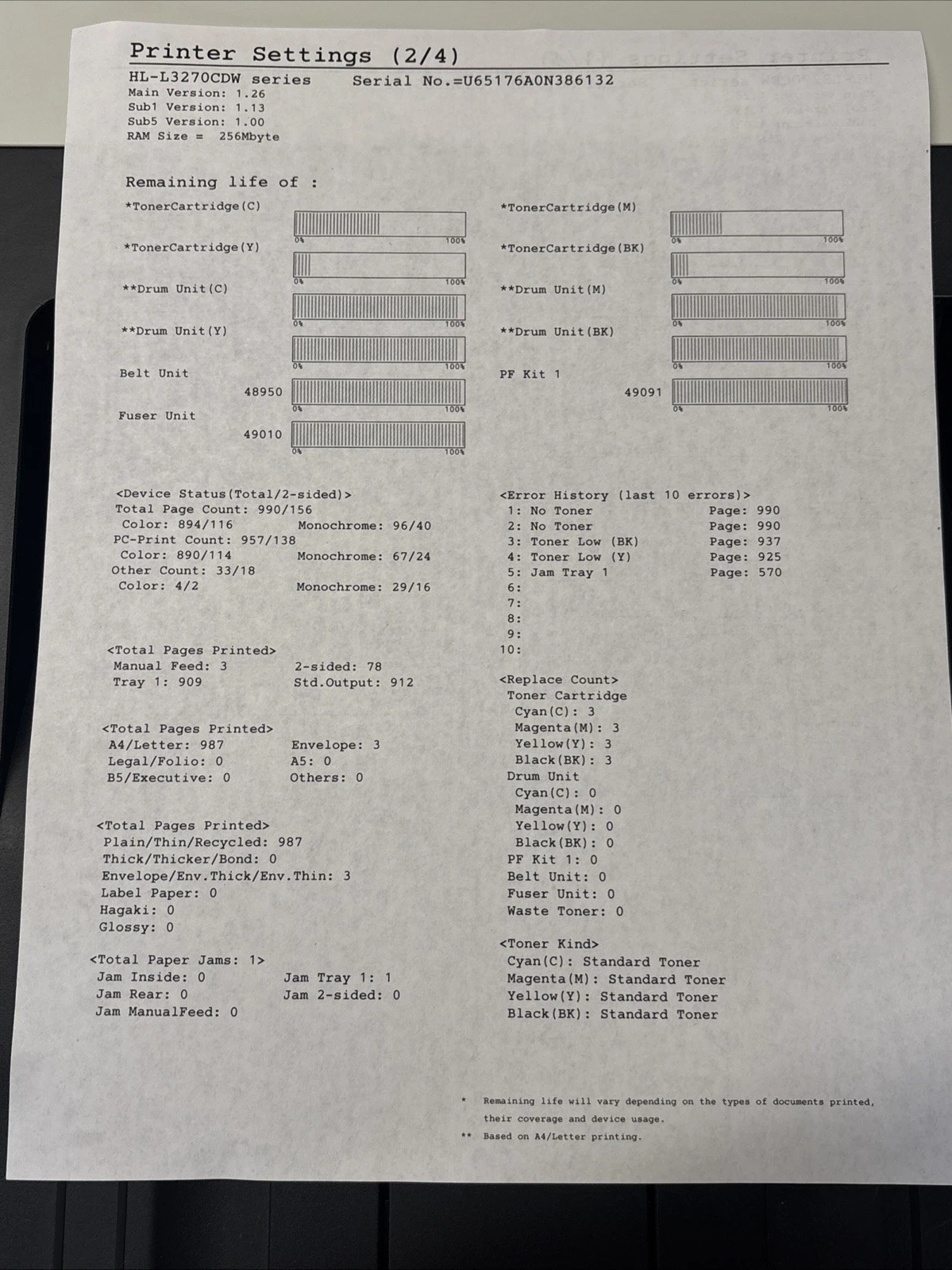 Brother HL-L3270CDW Wireless Color Laser Printer Duplex Ethernet 900 Pages - product detail image 10