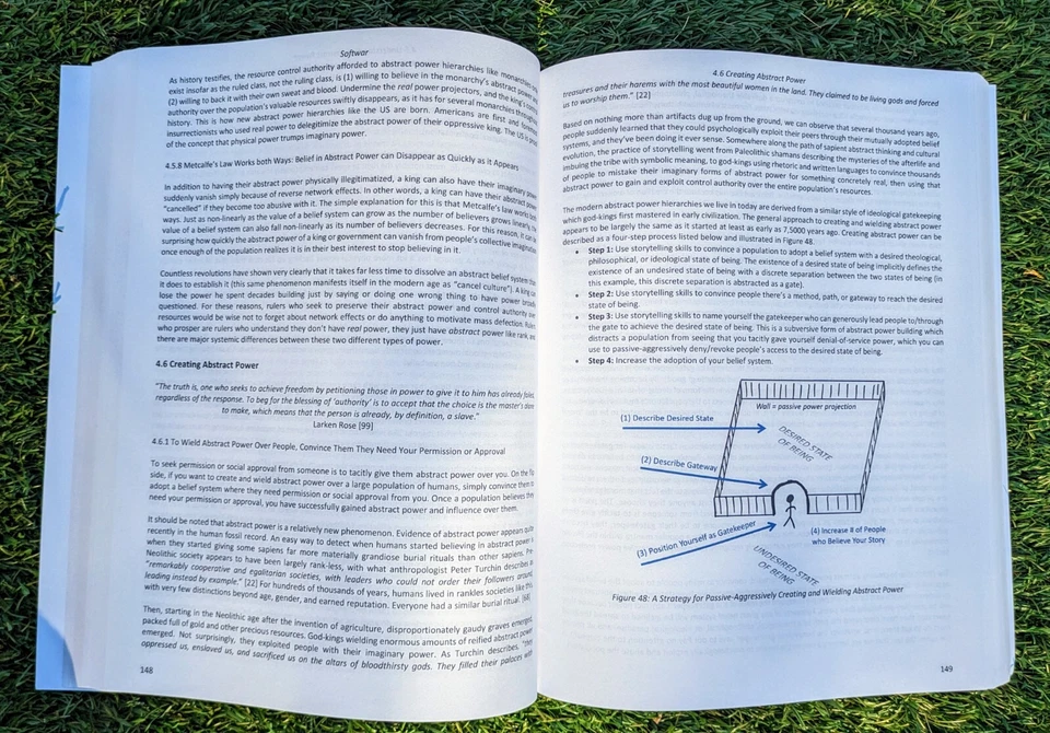 Softwar: A Novel Theory on Power Projection and BITCOIN by Jason Lowery *RARE* - Image 4 of 4