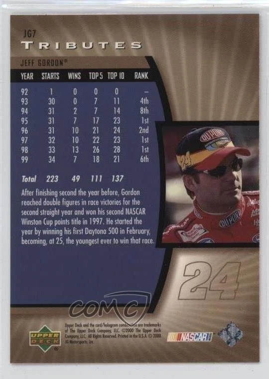 2000 Upper Deck Jeff Gordon Tribute Jeff Gordon #JG7 HOF - Image 2 of 2
