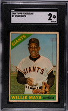 1966 Topps Football Cards 40