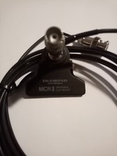 Clip Antenna Holder with BNC for Palmari Antennas 2.5mt BNC Cable