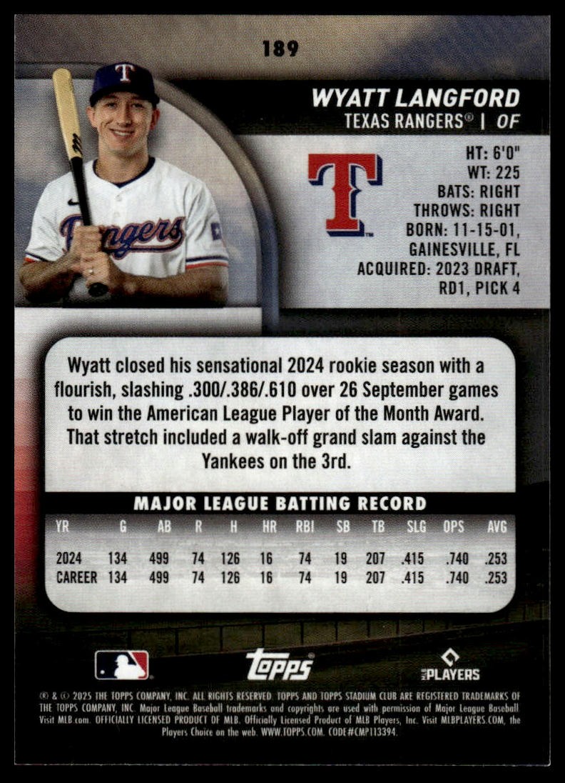 Wyatt Langford 2025 Stadium Club #189 Texas Rangers | eBay
