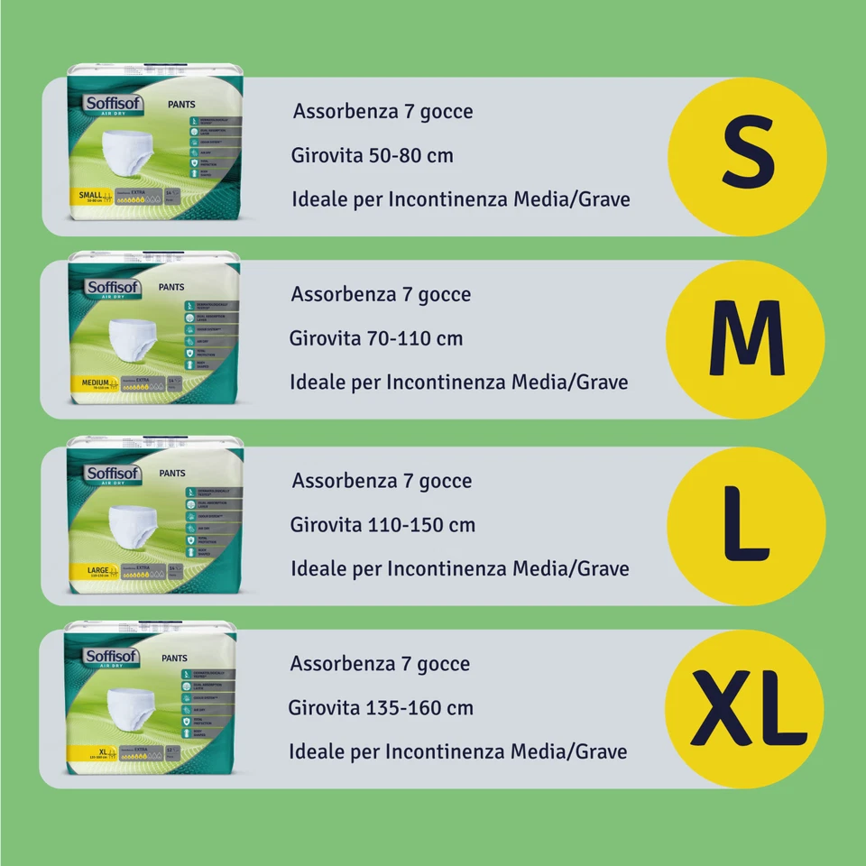 84x Soffisof Pants Extra Taglia L - Pannoloni per Anziani a Mutandina L - 6x14 - Immagine 4 di 4
