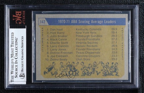 1971-72 Topps League Leaders Dan Issel Rick Barry John Brisker BVG 6.5 Rookie RC - Picture 2 of 3