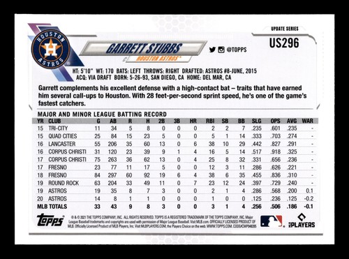 2021 Topps Update Series Garrett Stubbs #US296 Houston Astros - Picture 2 of 2