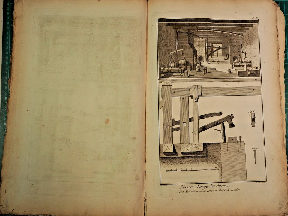 Forge des Ancres - Ankerschmiede -13 Kupfer - kpl. Kapitel aus Diderot´s um 1772 - Bild 3 von 4