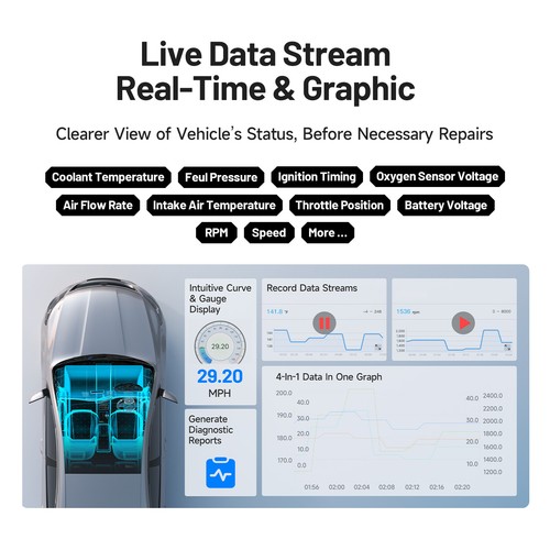 TOPDON Carpal -E OBD2 Scanner Car Diagnostic Tool Full System with Smart AutoVin - Picture 6 of 9