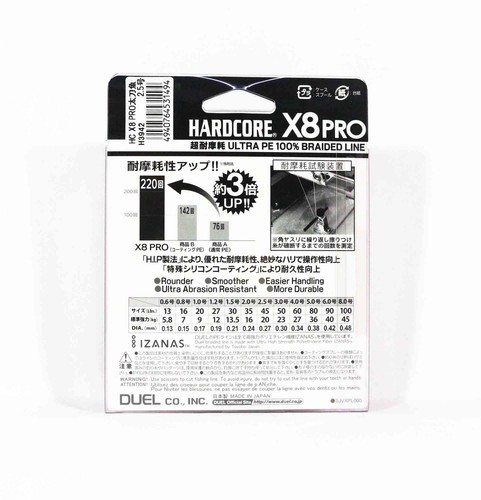 Fil Pêche 0.19mm 300m Fil De Pêche Yo Zuri Duel Super Braid 8 - 300 M - Diamètre 0,19 Mm (12 Kg) - Multi R1286 Tresse Pêche Yo Zuri