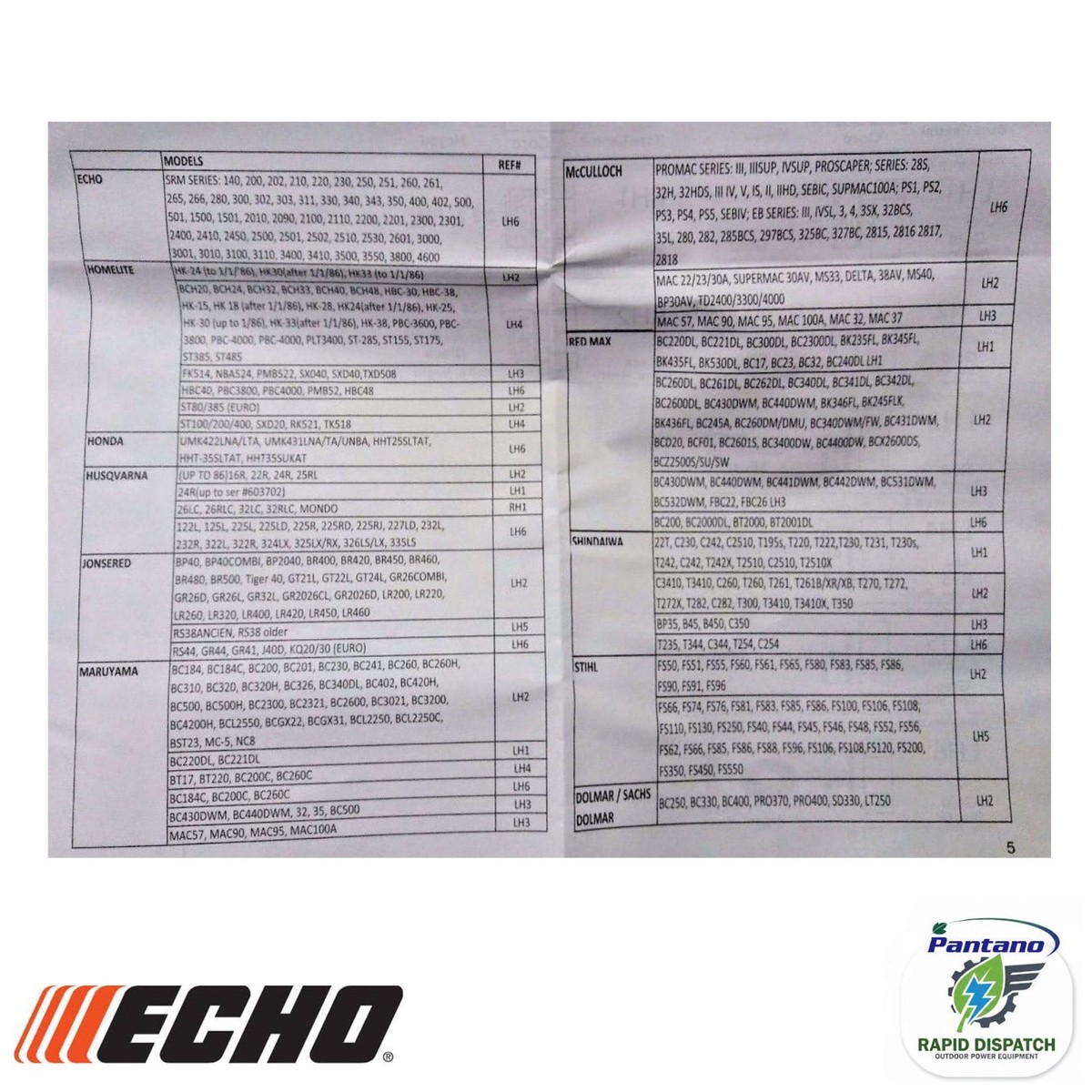 ECHO 99944200907 Adapter Pack Kit Speed-Feed 400 Fits Stihl