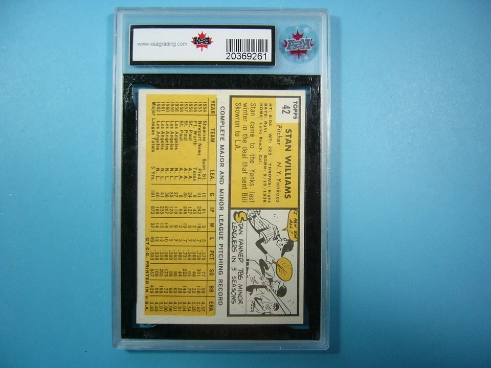 1963 TOPPS MLB BASEBALL CARD #42 STAN WILLIAMS KSA 8 NM/MINT SHARP+ '63 TOPPS GL - Image 2 of 2