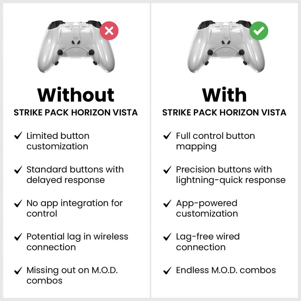Wingman XB 3 Converter for the Xbox Series X/S Xbox One PC - Image 4 of 4
