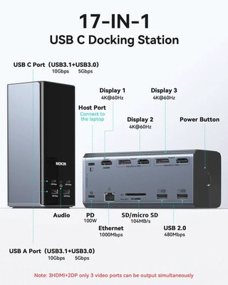 MOKIN MODK-2403 USB-C 17:1 Docking Station HUB Up to Triple Display NEW;
