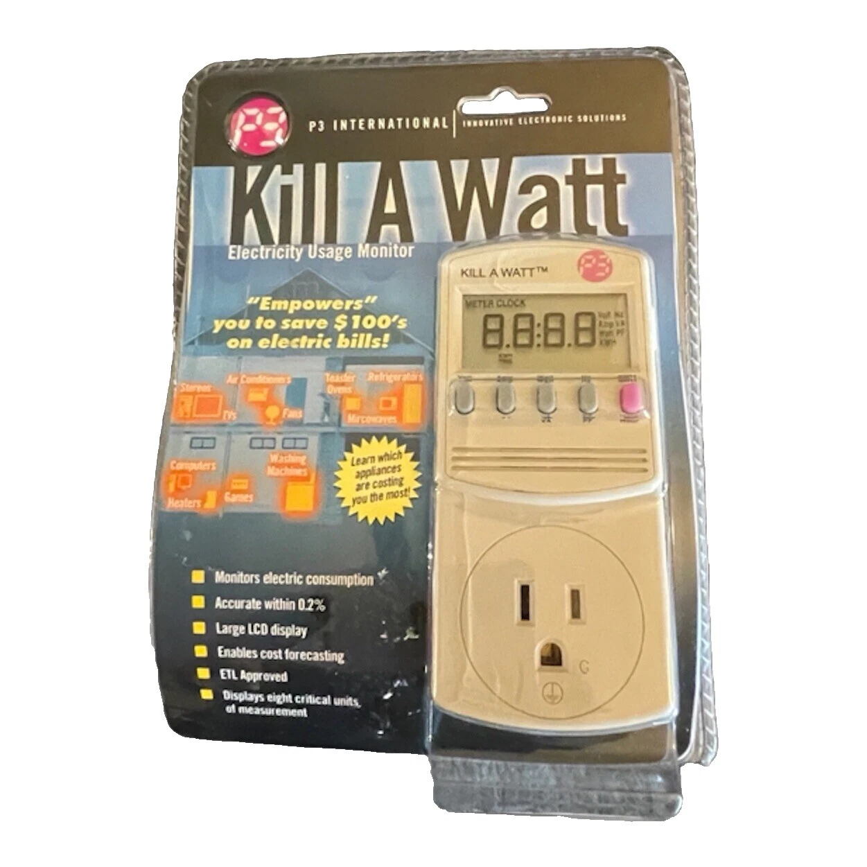 Monitor Electrical Usage Meters