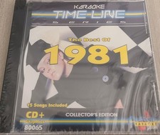 Chartbuster Karaoke CB80065 1981 Cool Blondie Oates Supply