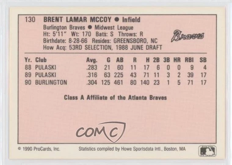 1990 ProCards A & AA Minor League Stars Brent McCoy #130 - Image 2 of 2