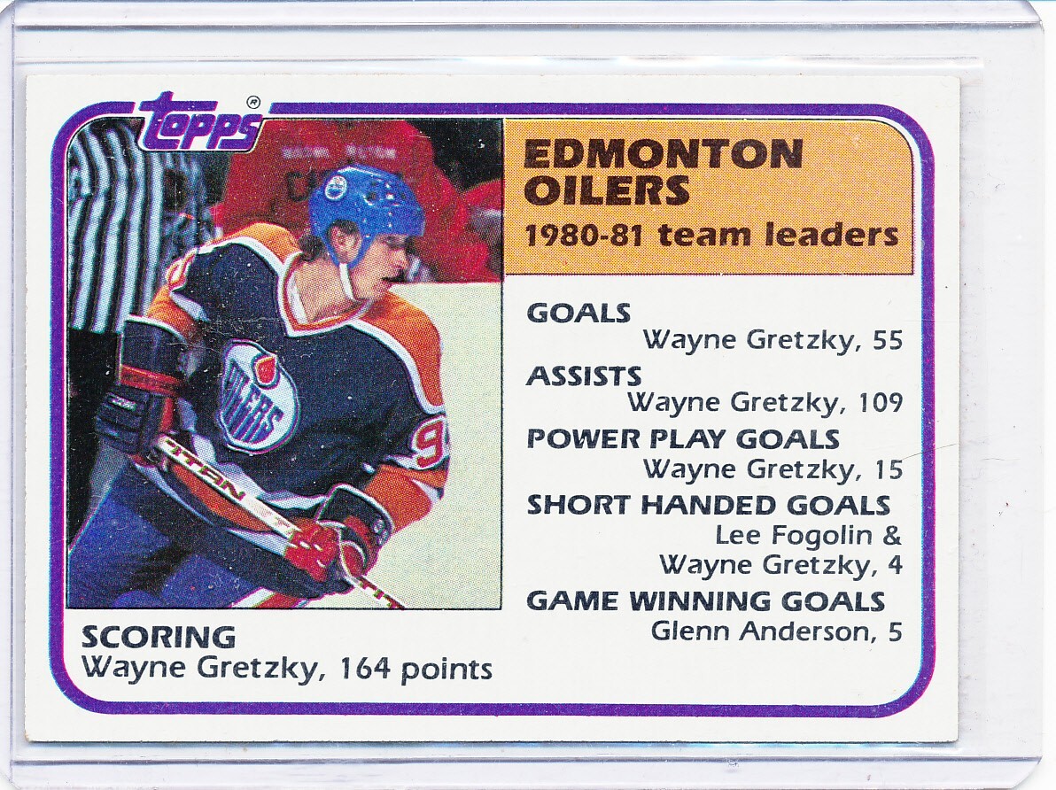 1981-82 Topps Wayne Gretzky Team Leaders #52 Edmonton Oilers