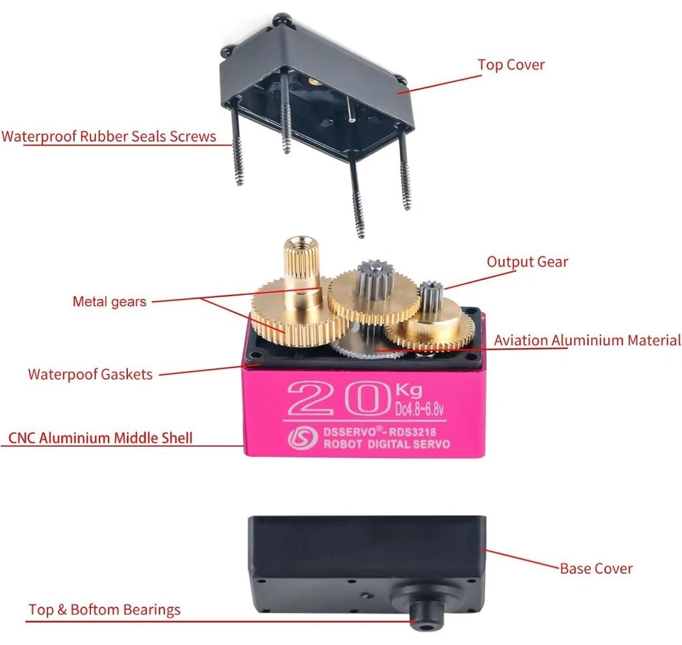 Full Metal Double Digital Servo 20KG High Torque 180 Degree Robotics Part - Bild 4 von 4