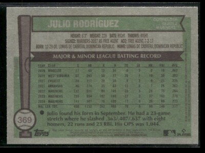 2025 Topps Heritage #369 Julio Rodriguez 1976 Flip Bat Flipped