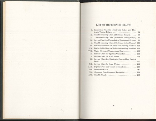 Maintenance Manual Of Electronic Control 1949 Miller Timing Photoelectric Relay - Picture 9 of 10