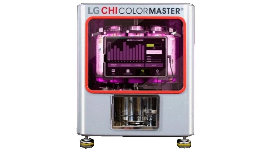 CHI релаксаторы волос и выпрямители