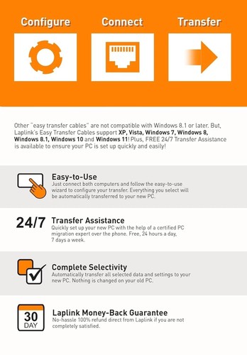 Laplink Easy Transfer Cable for Windows, Includes Pcmover Express Software and E - Picture 11 of 11