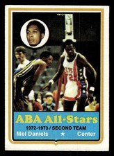 1973 TOPPS MEL DANIELS 195 GOOD BASKETBALL INDIANA PACERS