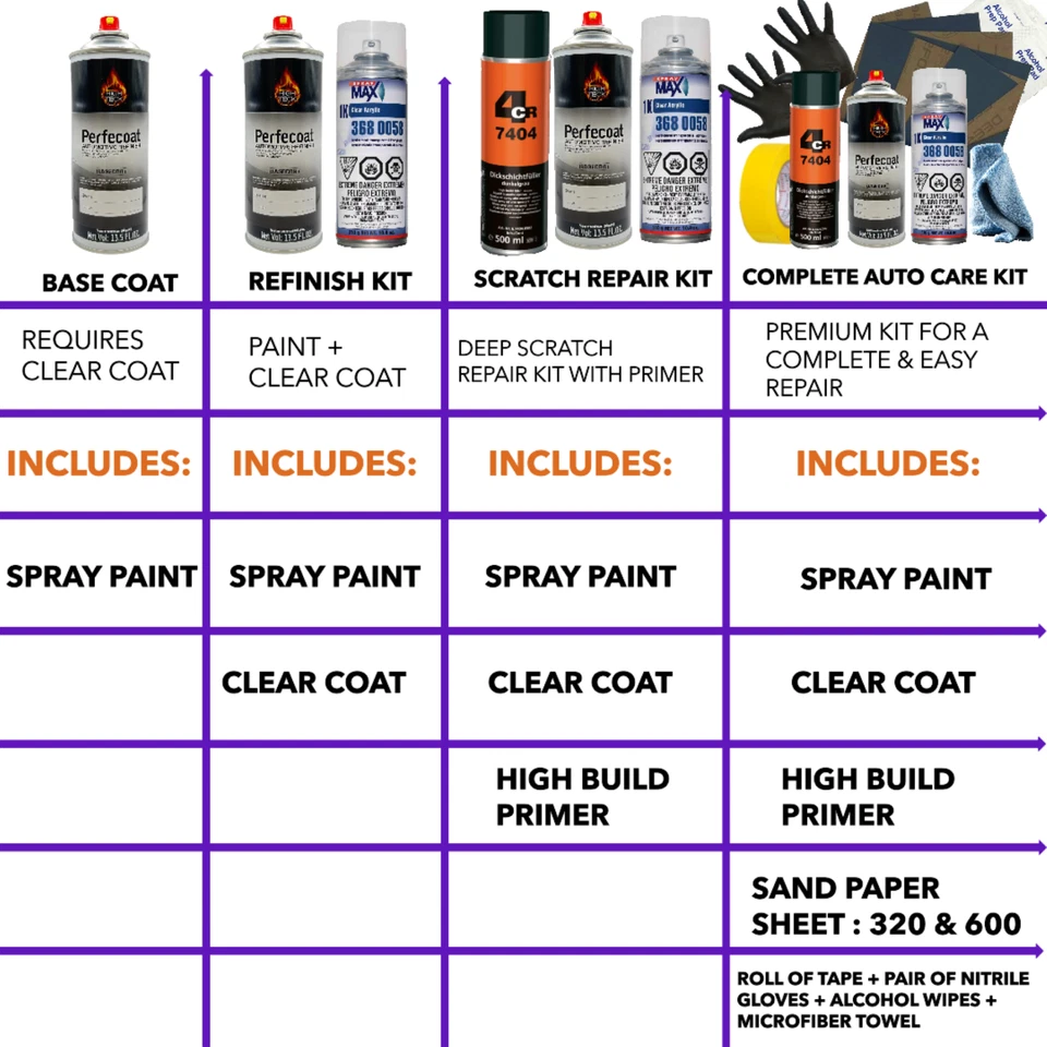 Pintura en aerosol genuina automotriz OEM 12 OZ para Chevrolet GMC Buick Cadillac Foto 4 de 4