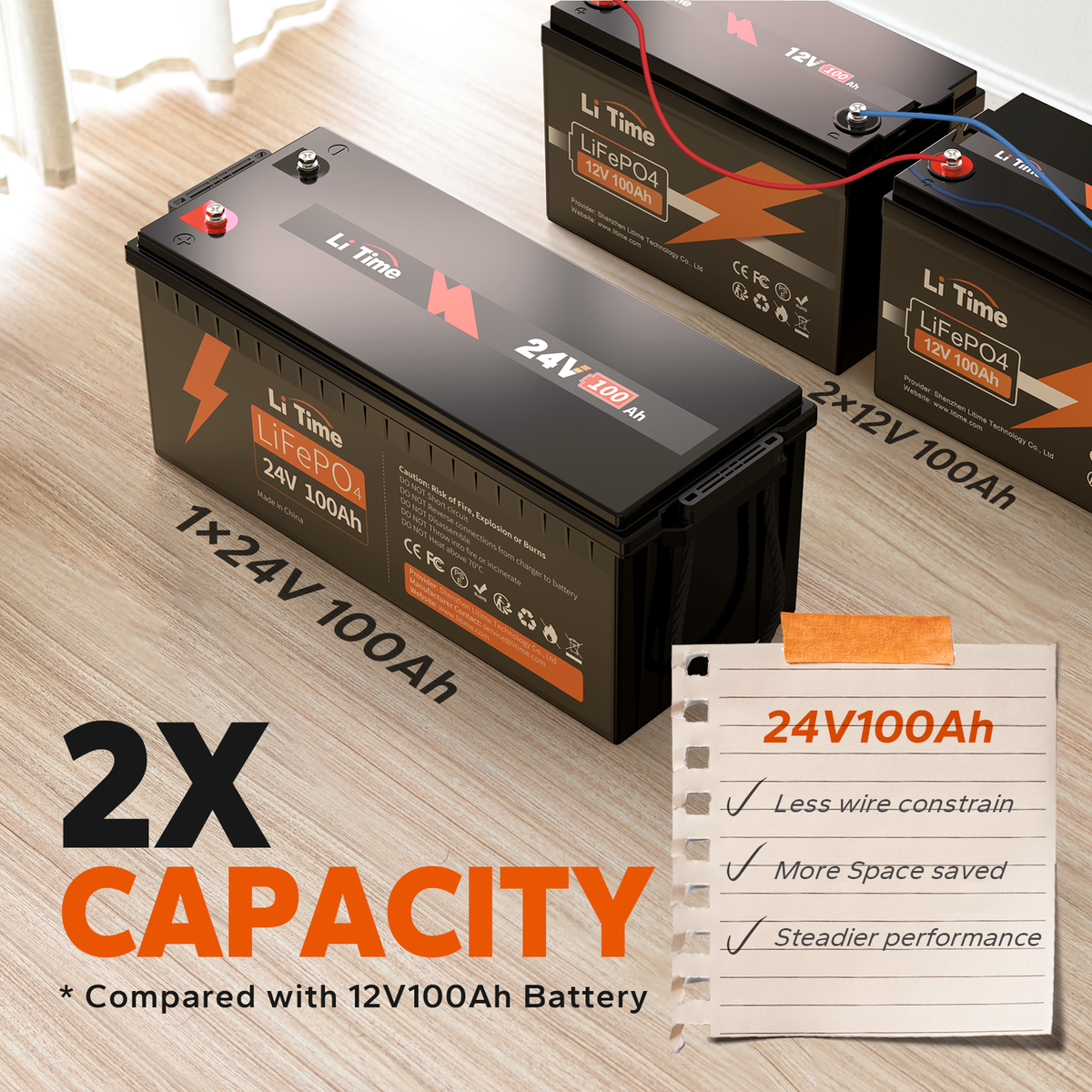 AC09 Li-ion BATTERY 24V 105g/秒 AC09 Li-ion BATTERY 24V 105g/秒