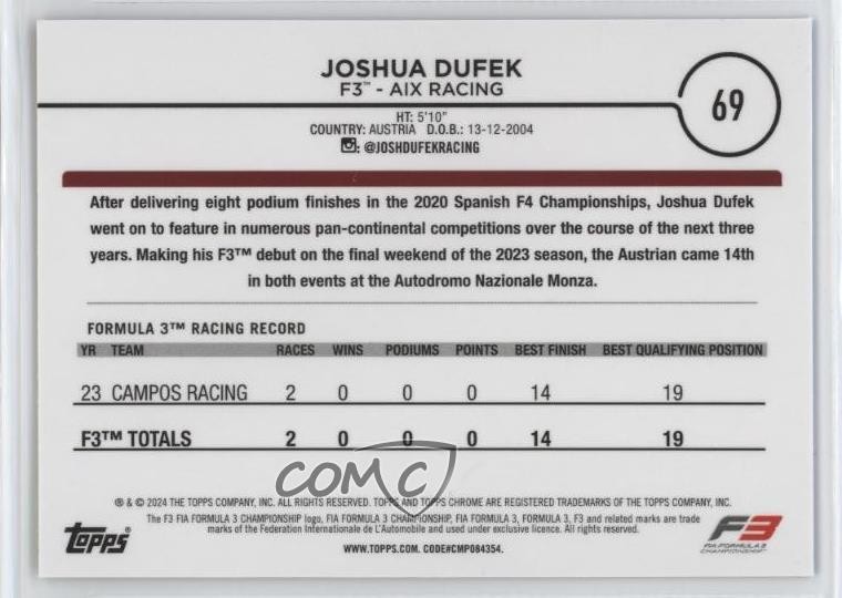 2024 Topps Chrome Formula 1 Purple & Green Refractor Joshua Dufek #69 16wc