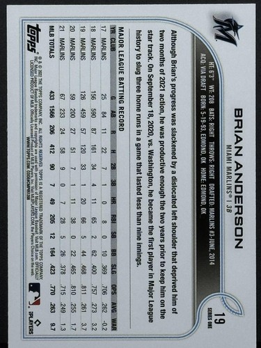 2022 Topps 1st Edition #19 Brian Anderson - Picture 2 of 2