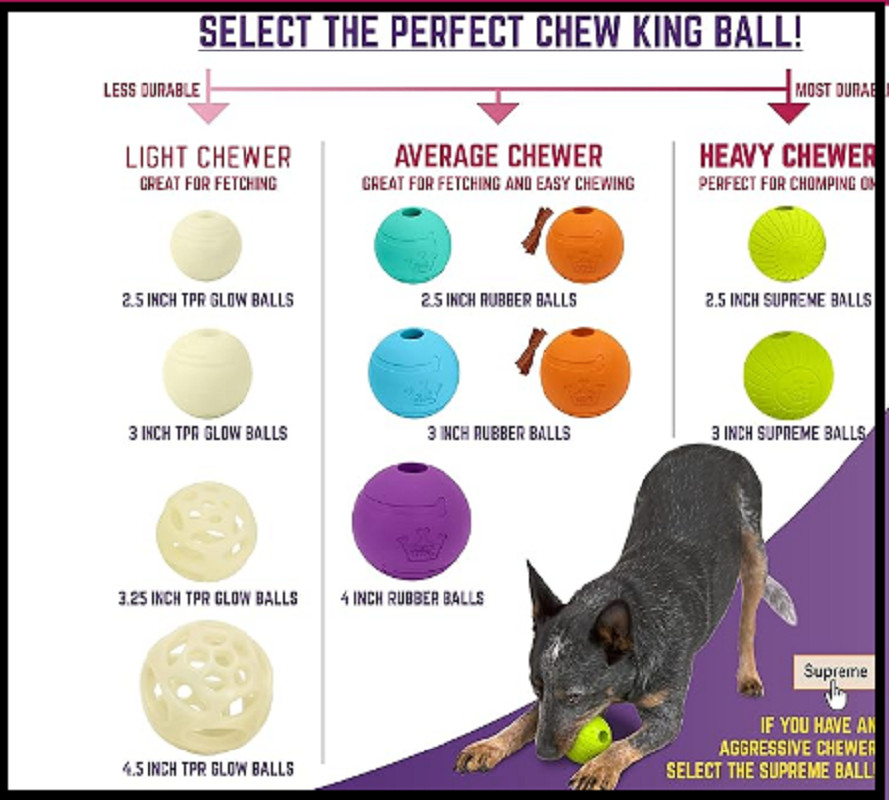 Dog Fetch Ball Play Toy, Glow In The Dark Night Light Fit In Medium Chuckit 2 PK