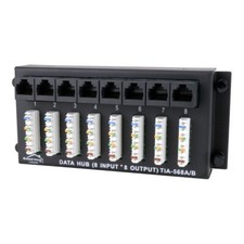 Construct Pro 8x8 Patch Panel Module