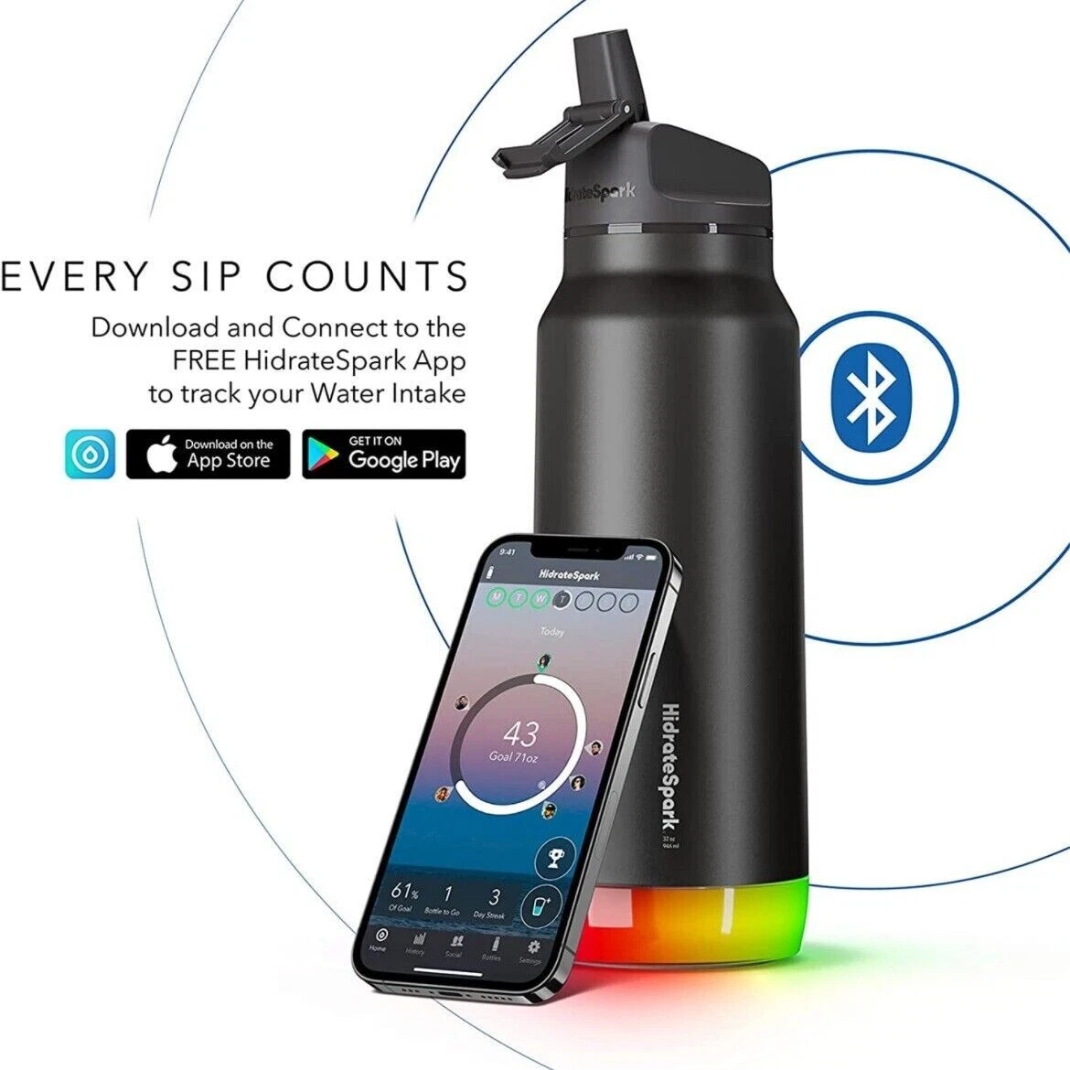 Brand New Hidrate Spark Pro Stainless Steel Insulated Smart Water Bottle 21 0z. eBay HidrateSpark PRO STEEL