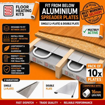 BOX MIT 10 PASSEND FÜR VON UNTEN ALUMINIUM UFH SPREIZPLATTEN EINFACH ''J'' & DOPPELT 16 MM