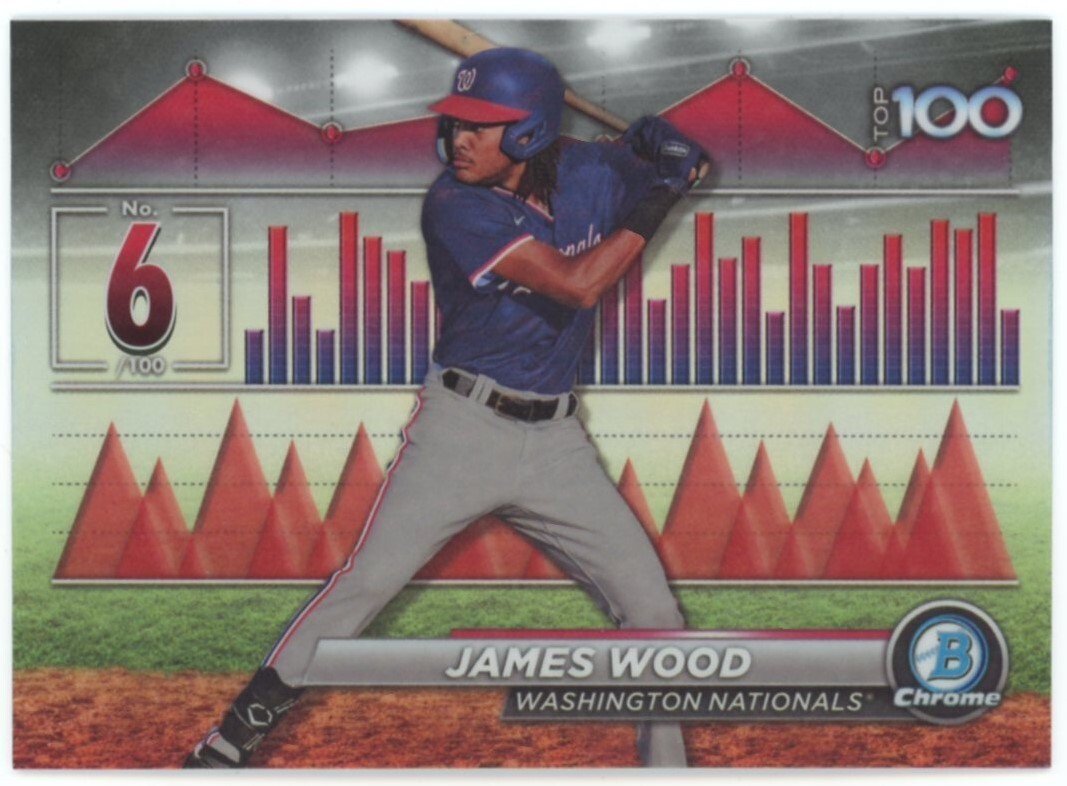 2024 Bowman Chrome Scouts Top 100 #BTP6 James Wood Washington Nationals