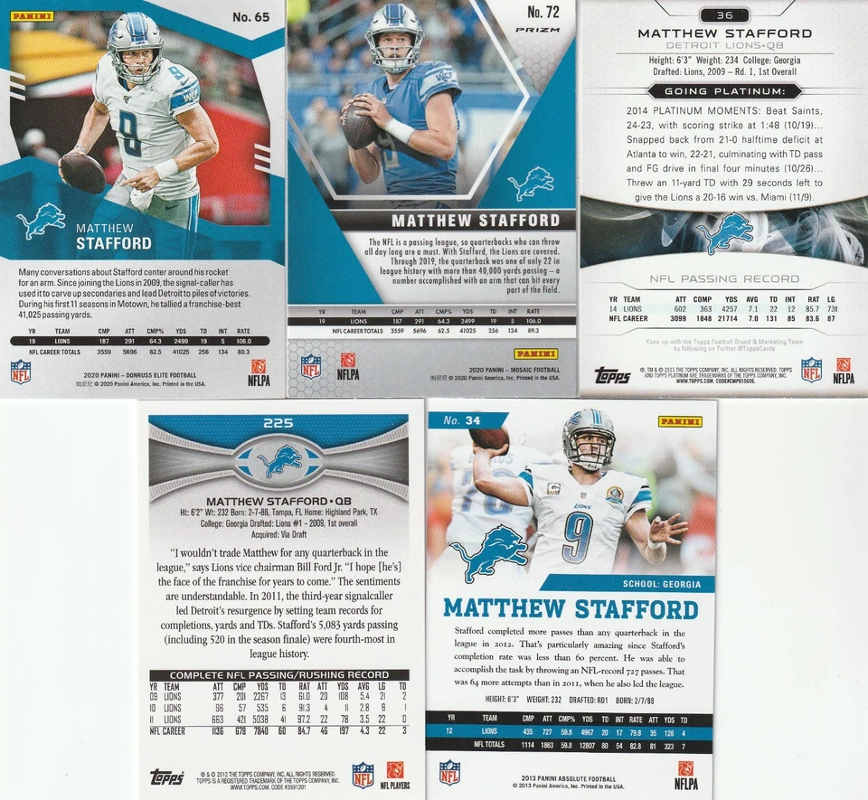 Мэтью Стаффорд 2012 Topps, 2013 Absolute, 2015 Platinum, 2020 Mosaic + Elite - Изображение 2 из 2