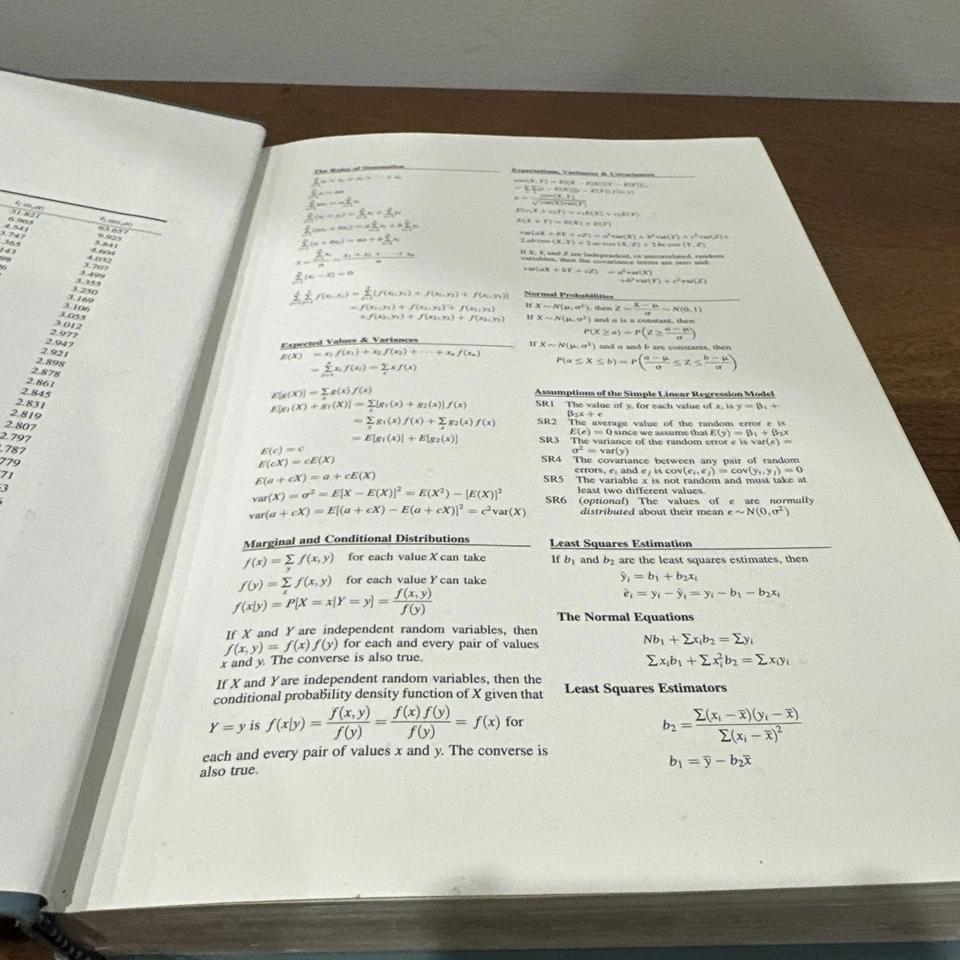 Principles of Econometrics Third Edition Hardcover 2008 textbook - Image 4 of 4