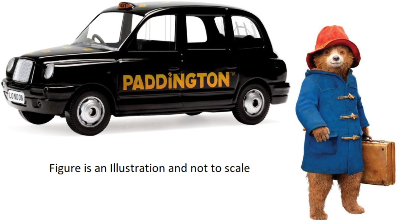 Corgi CC85925 Paddington Bear London Taxi w/Figure 1:36 Scale