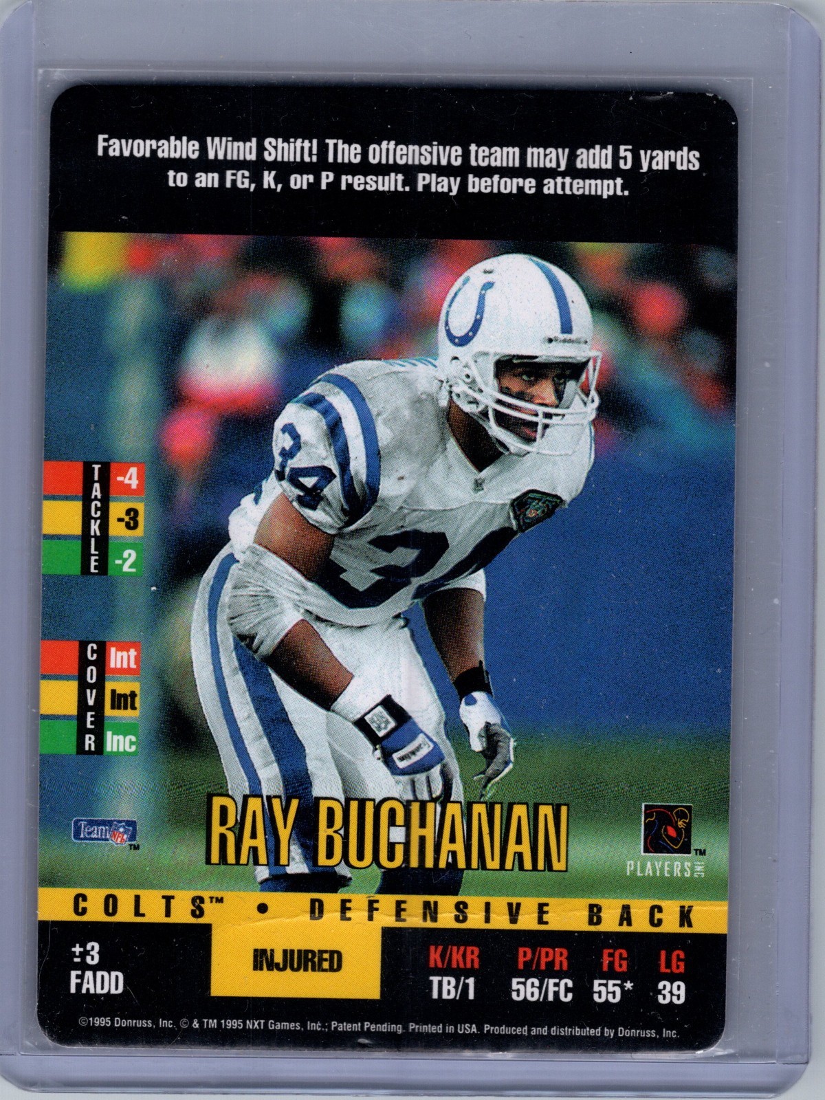 1995 Donruss Red Zone - Ray Buchanan