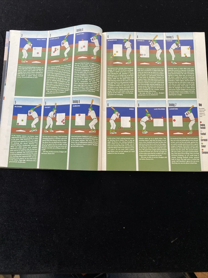 Sports Illustrated Baseball Preview Benito Santiago San Diego 1989 Mickey Mantle - Image 3 of 4