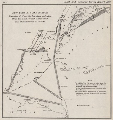 NEW YORK BAY/HARBOR. Water level v mean sea level Lunar Hour 0. USCGS 1889 map