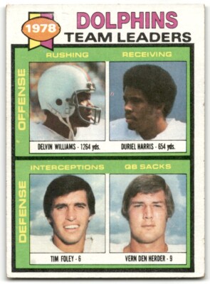 1979 Topps Delvin Williams/Duriel Harris/Tim Foley/Vern Den Herder #394 Miami