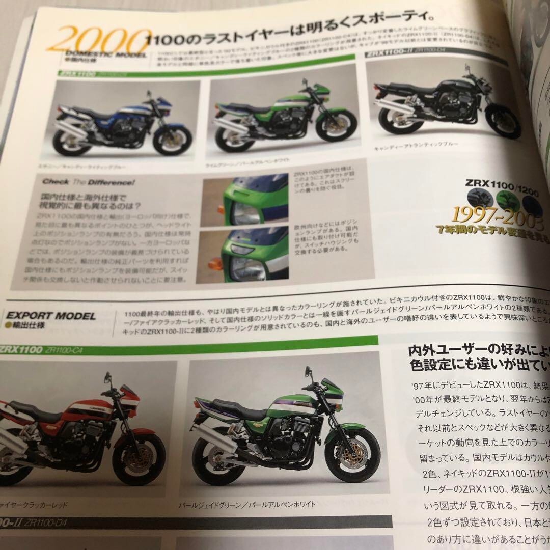 そら様 HYPER BIKE Book Bike Bicycle Kawasaki ZRX1100/1200 Tuning