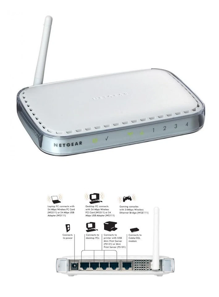 TOP ANGEBOT Netgear WGR614 WGR 614 Wlan Router - Restposten TOP ANGEBOT