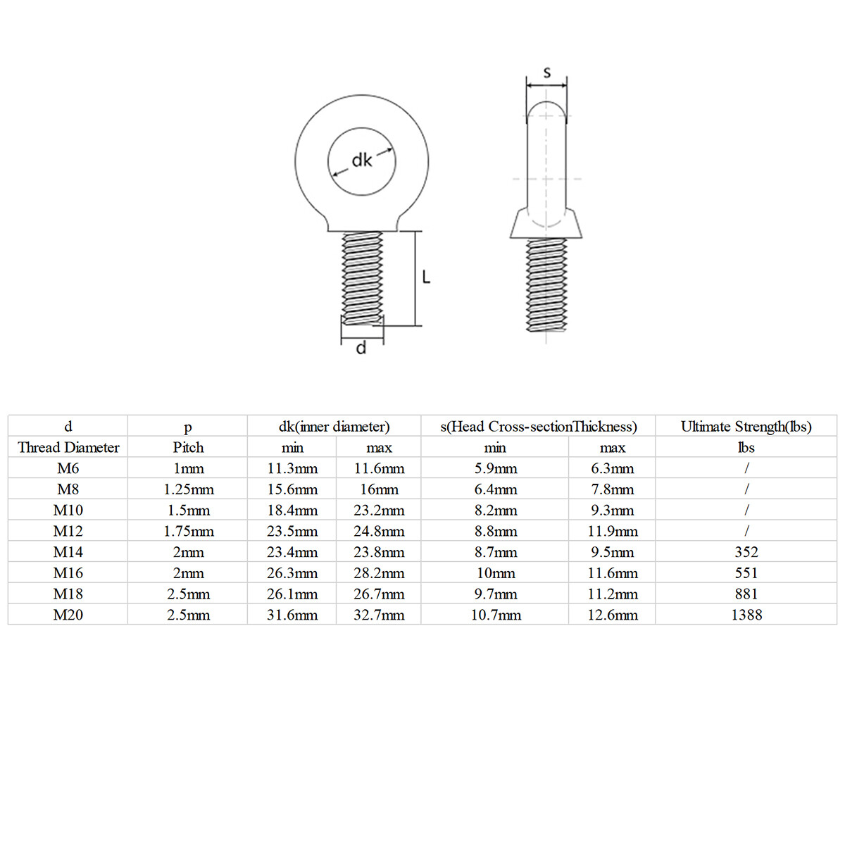 Lifting Eye Bolt Galvanised Metric Thread M6 M8 M10 M12 M14 M20 Female,Bolts eBay