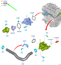 Thermostat Ford KUGA