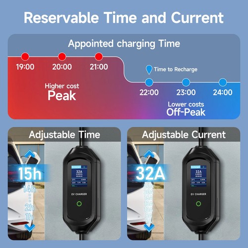 AFYEEV 32A 7.2KW Portable EV Charger Type2 Type1 Electric Vehicle Charger GB/T - Picture 7 of 11